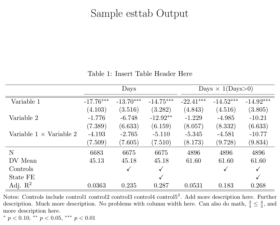 Stata-Latex Esttab Regression Table Output Streamlining – Anthony Louis ...